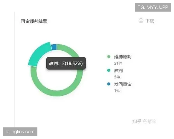 裁判职责与权限：比赛判罚边界与执行细则
