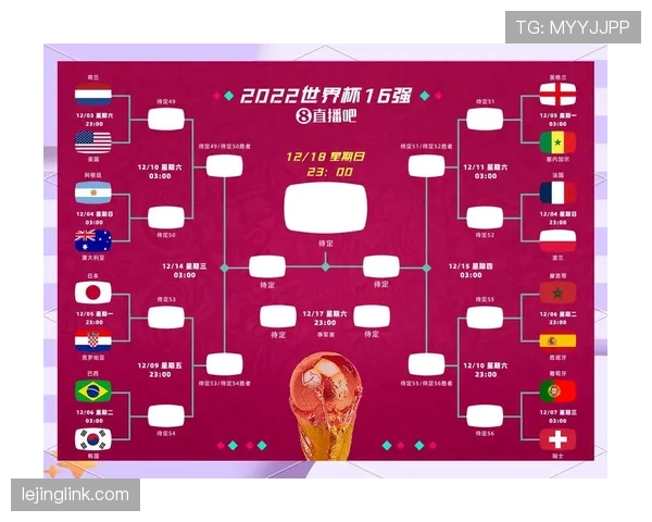 比利时2026世界杯小组赛赛程预测及出线形势分析 比利时2026世界杯小组赛赛程预测及出线形势分析