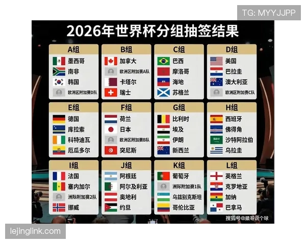 2026世界杯F组积分榜最新排名情况