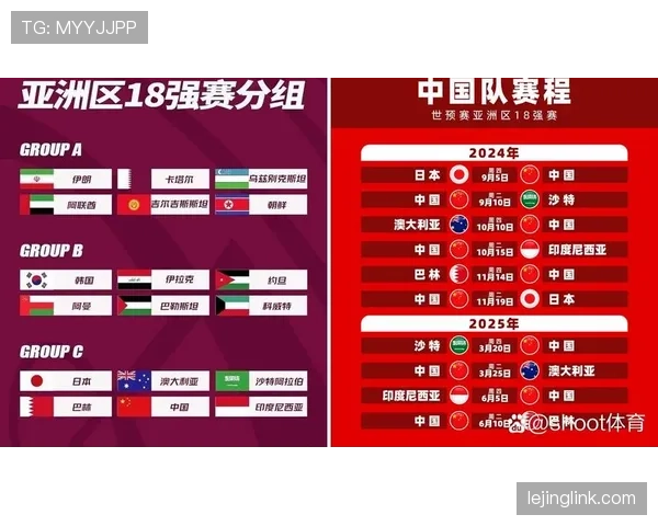 2026世界杯第三筛选怎么算
