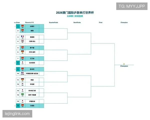2026世界杯L组加纳队赛程时间表完整版